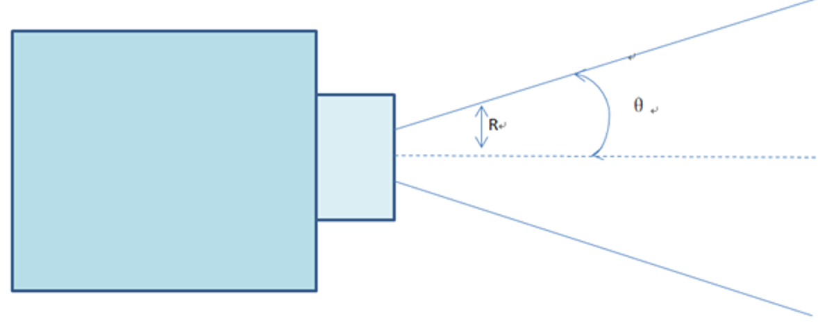 ������������ı���(ͼ2)