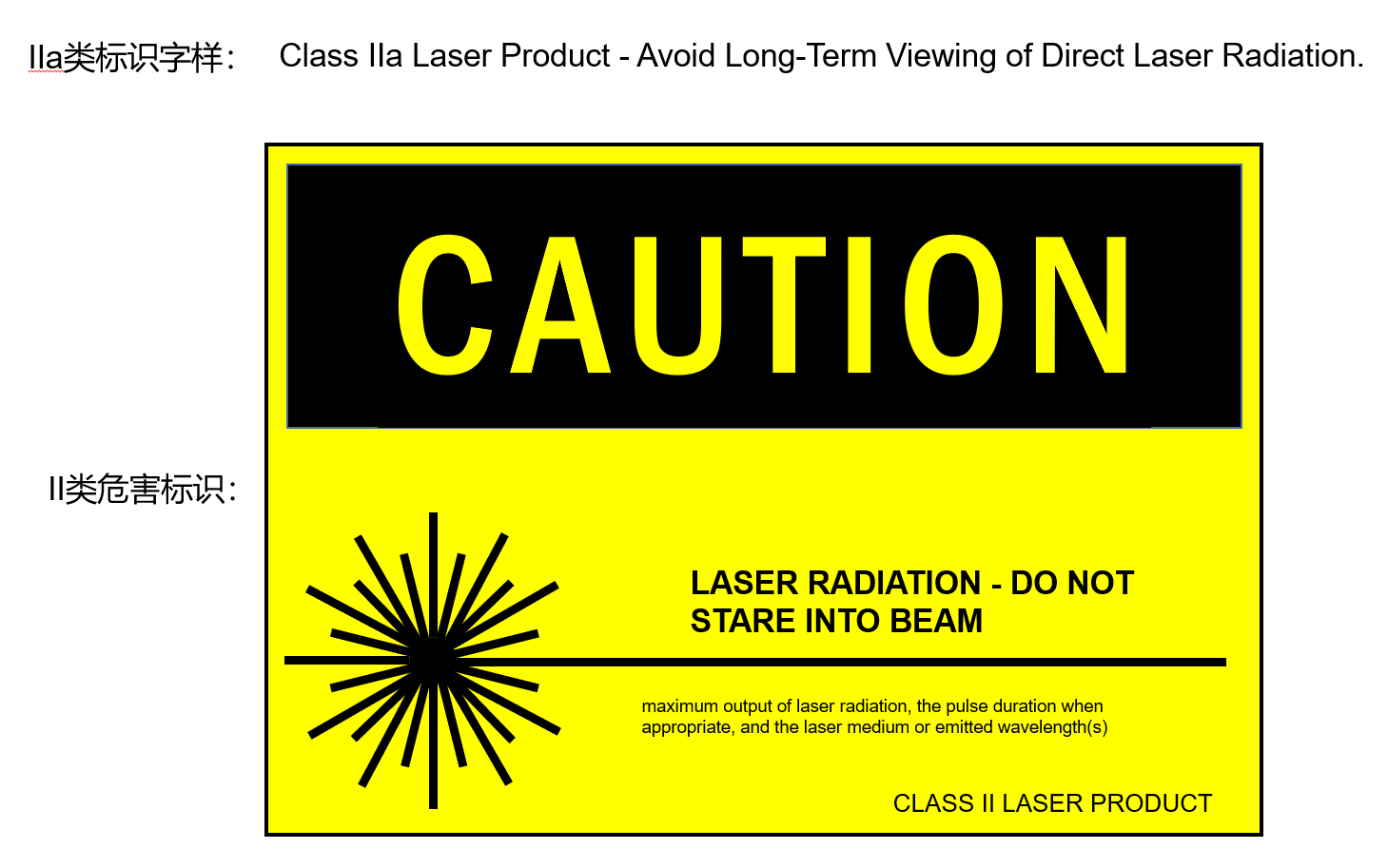 ���ⰲȫ��ʶ��ȫ(ͼ1)