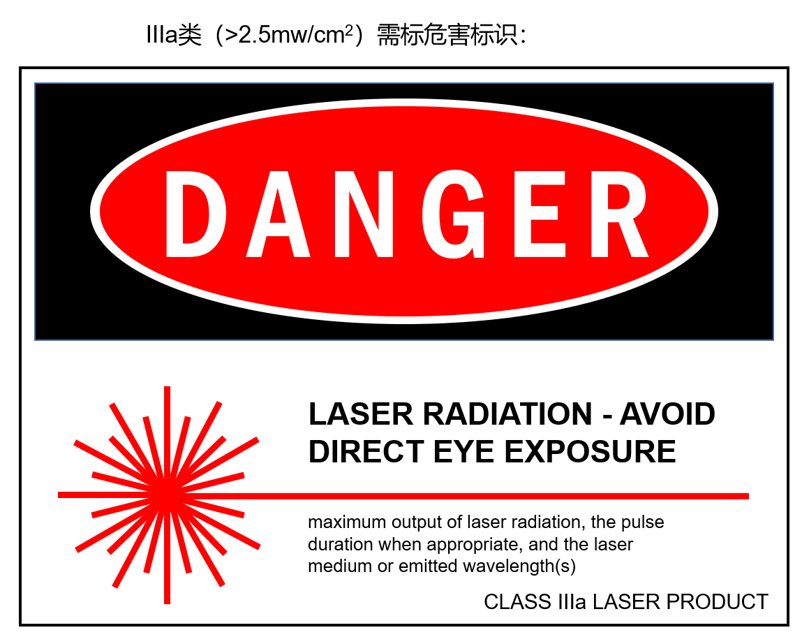 ���ⰲȫ��ʶ��ȫ(ͼ2)