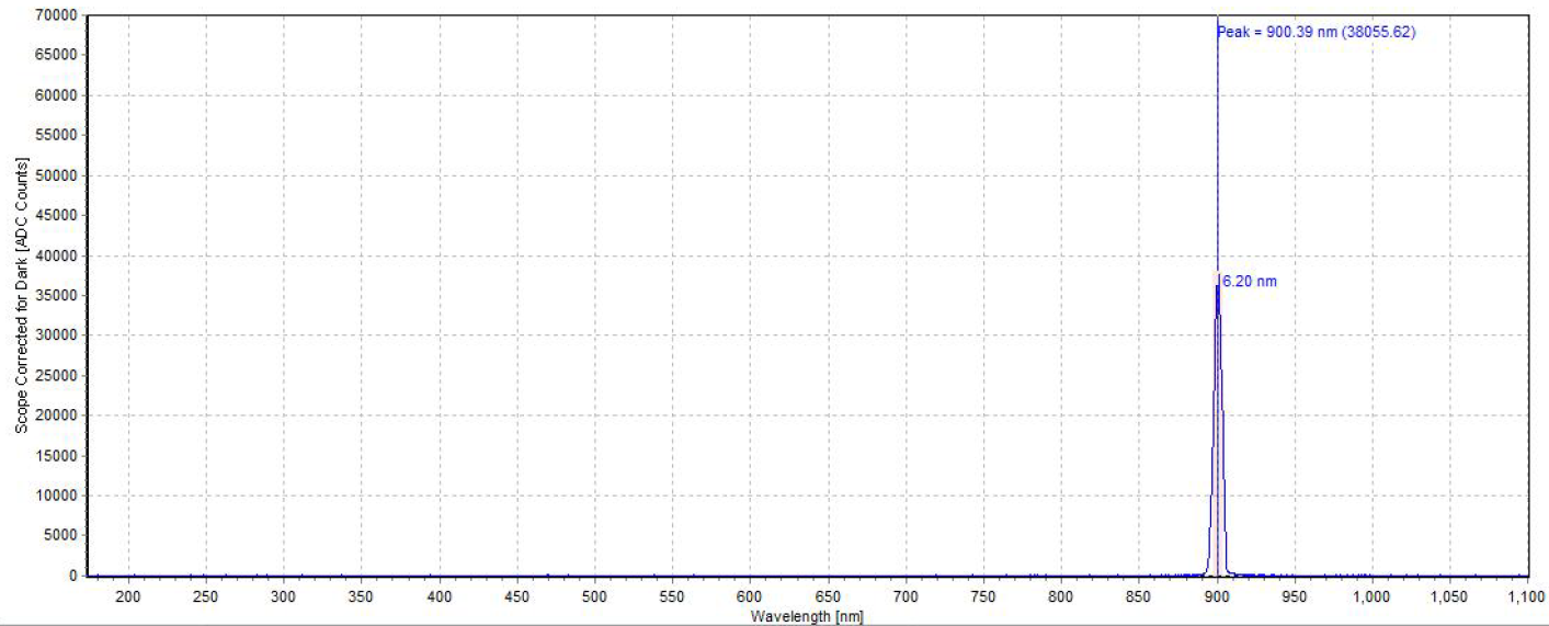 激光安全和光生物安全的深入对比(图2) 激光安全和光生物安全的深入对比(图2)