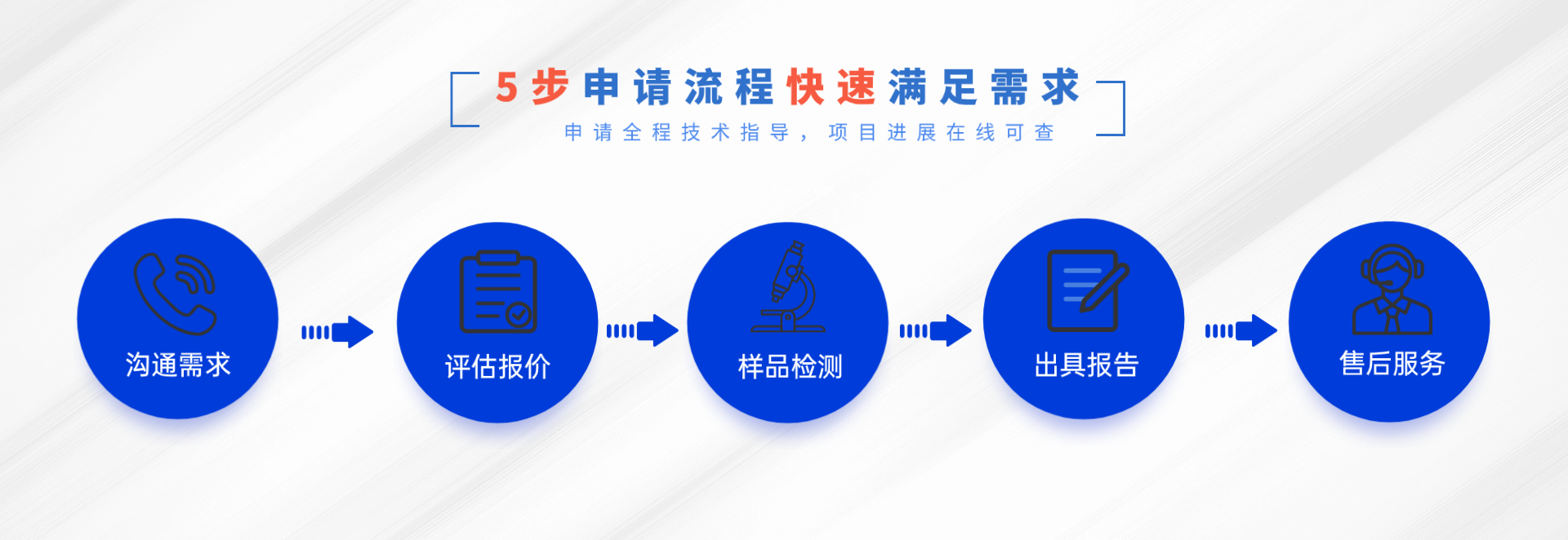 EN 50689 ༤Ʒרðȫ(ͼ1)